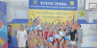 Гимнастки выступили на первенстве района - Газета В 24 часа