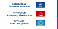 Сегодня в 18.00 завершилось выдвижение кандидатов на должность Губернатора Краснодарского края - Газета В 24 часа
