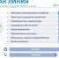 Почти тысячу сообщений на «Прямую линию» губернатора направили жители Краснодарского края за минувшие сутки - Газета В 24 часа