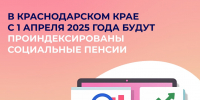 В апреле Отделение Социального фонда России по Краснодарскому краю выплатит социальные пенсии в проиндексированном размере на 6,8% - Газета В 24 часа