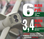 Жители Кубани могут пройти обучение в войсках беспилотных систем